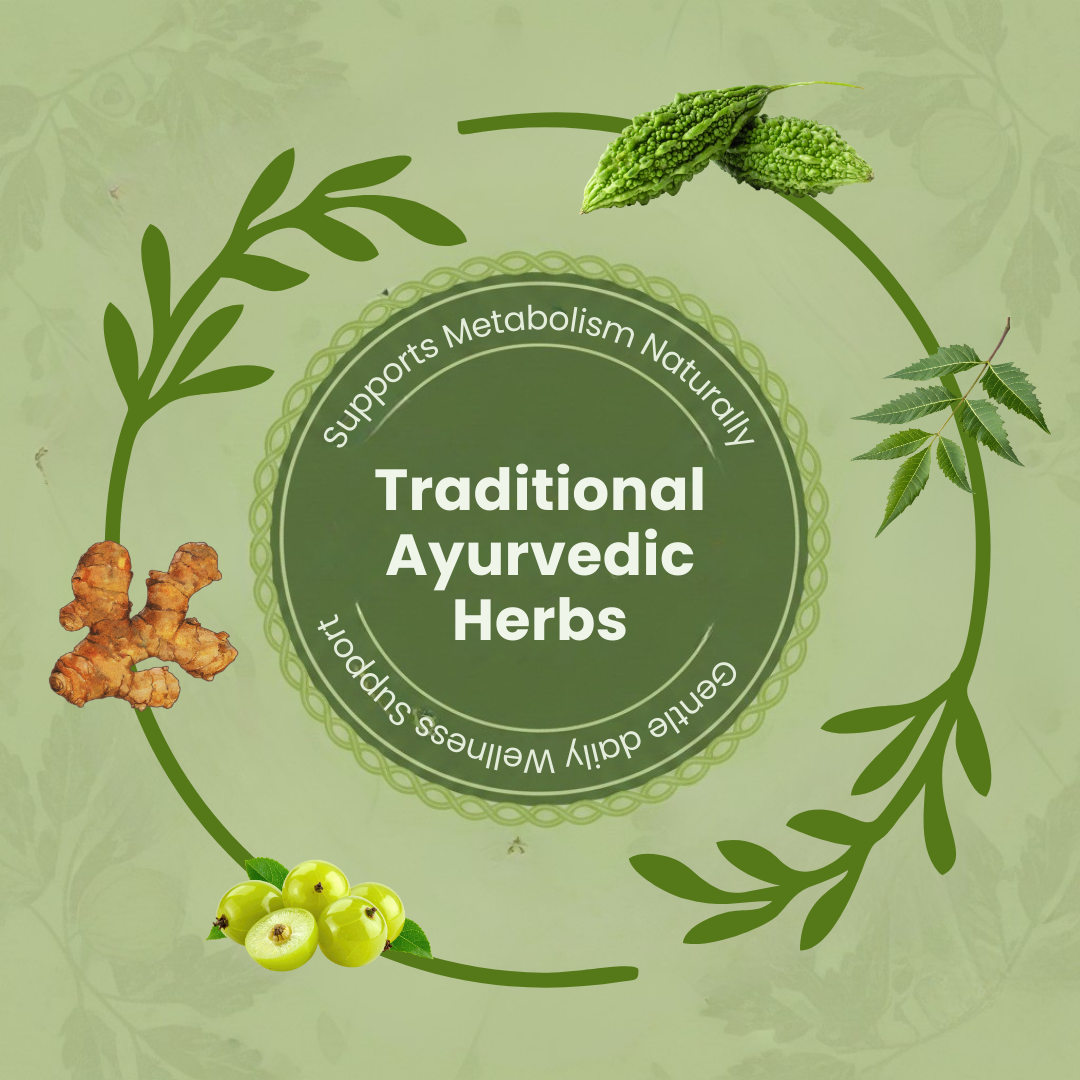 Huda Herbals Diabetes Care Capsules