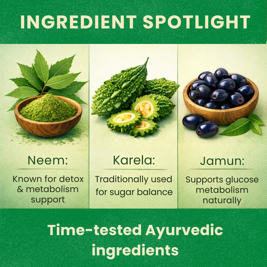 Huda Herbals Karela Jamun Powder